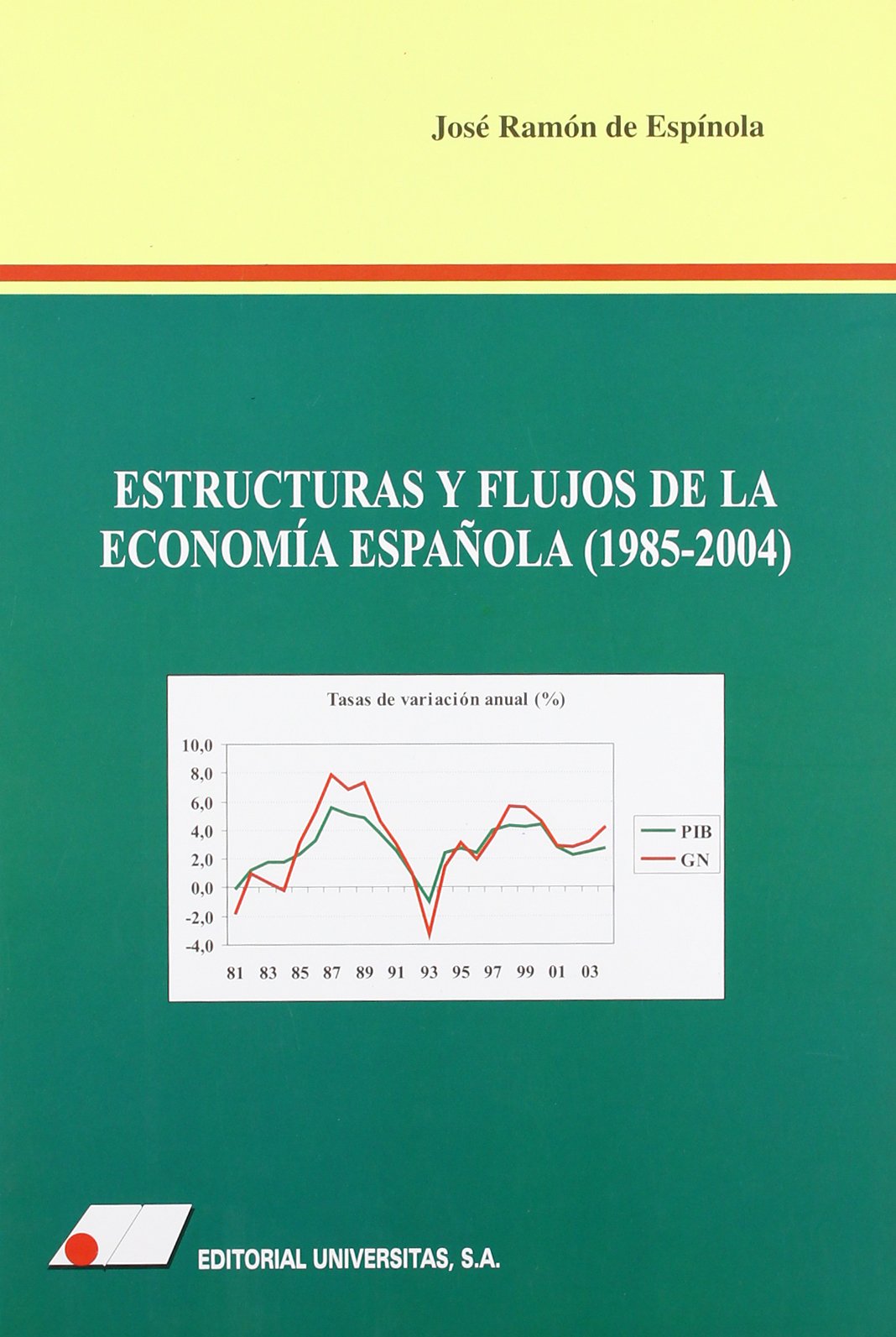 Estructuras y flujos de la economía española (1985-2004). 9788479911836