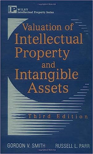 Valuation of intellectual property and intangible assets