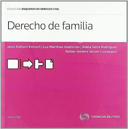 Derecho de familia