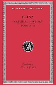 Natural History. Volume VI: Books 20-23